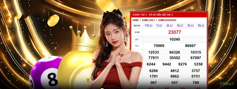 Aviator Crash Game 898bet